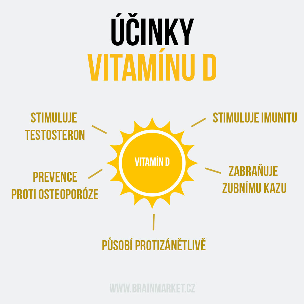 benefity-vitaminu-d-infografika-insta
